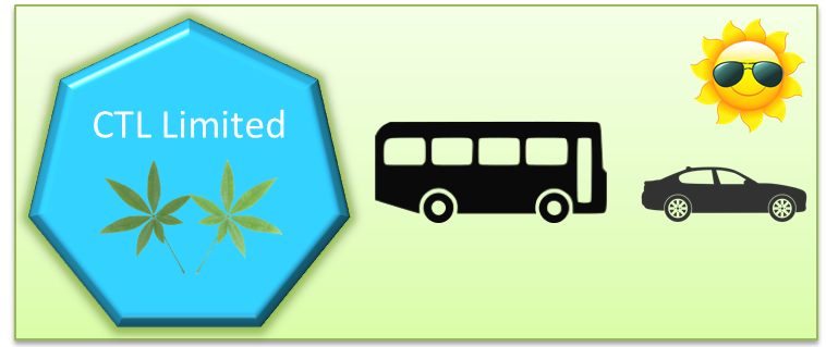 Chesed Transport & Logistics